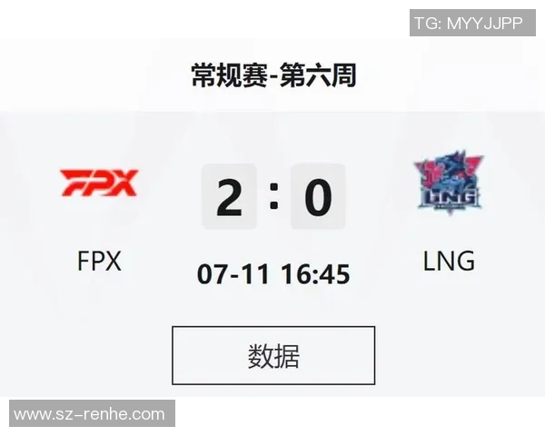 赛后复盘：LNG与FPX对决中的战术分析与经验总结